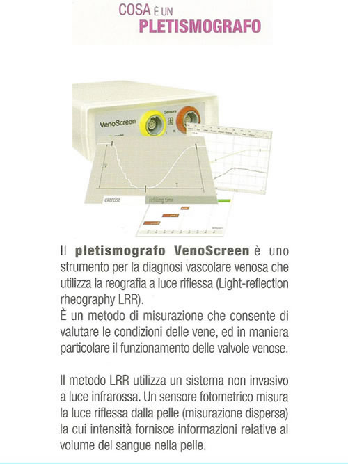 http://www.farmaciasanticosmaedamiano.com/images/eventi/pletismografo-2.png
