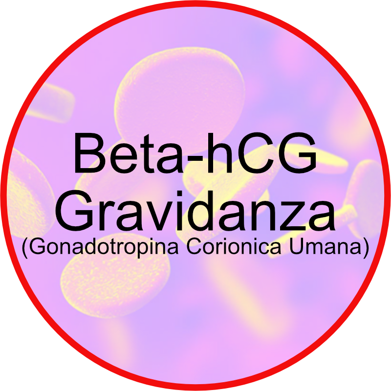 BETA HCG
