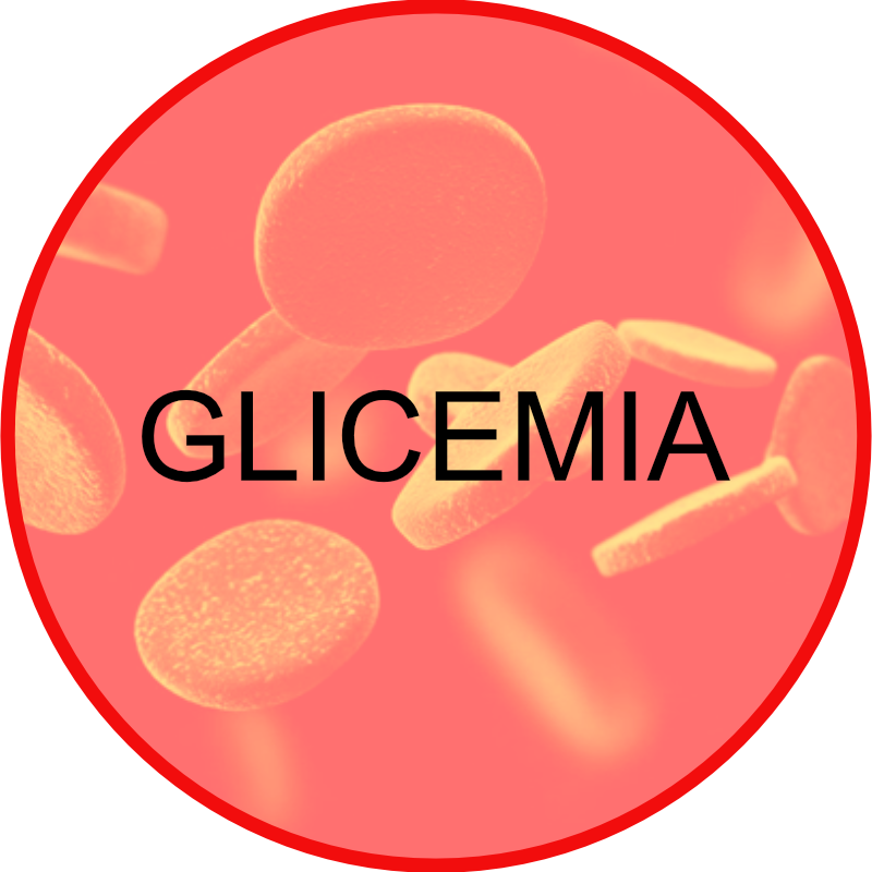 glucosio